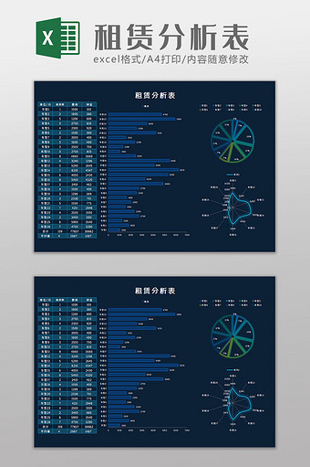 租赁分析表科技可视化Excel模板图片