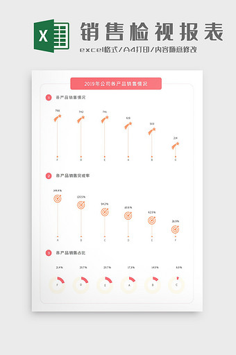 销售业绩追踪检视报表Excel模板图片