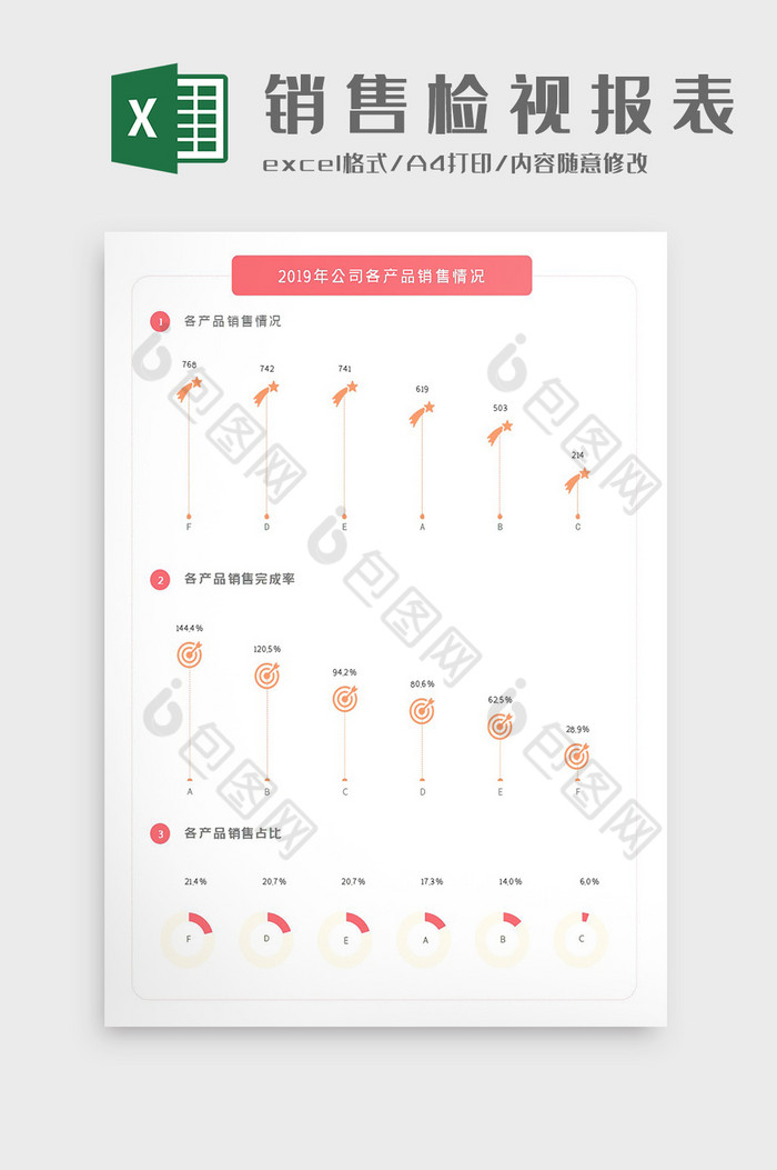 销售业绩追踪检视报表excel模板