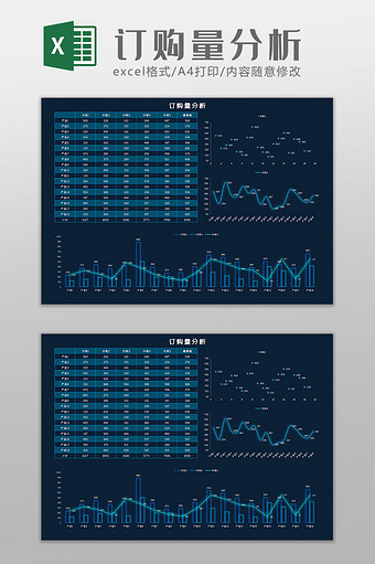 订购量分析科技可视化Excel模板图片