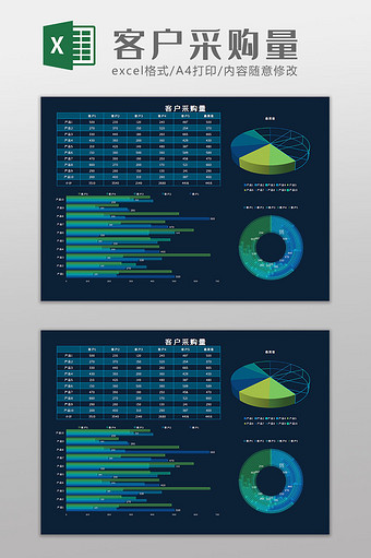 客户采购量科技可视化Excel模板图片