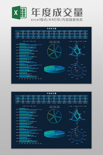 年度成交量科技可视化Excel模板图片