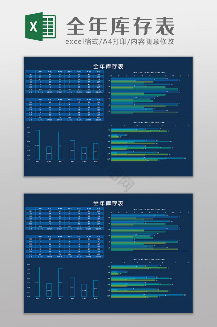 全年库存表科技可视化Excel模板