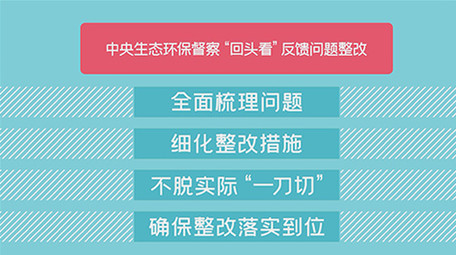 生态环保MG动画