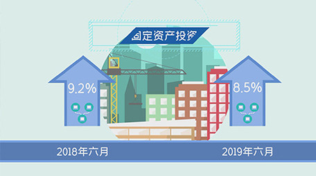 工业数据MG动画