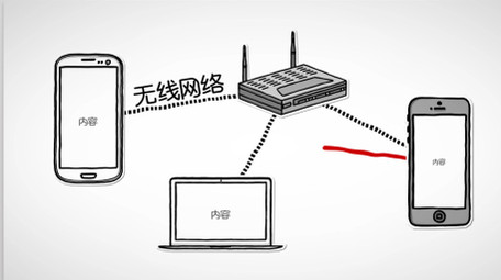 素描手绘卡通人物图形图标元素动画AE模板