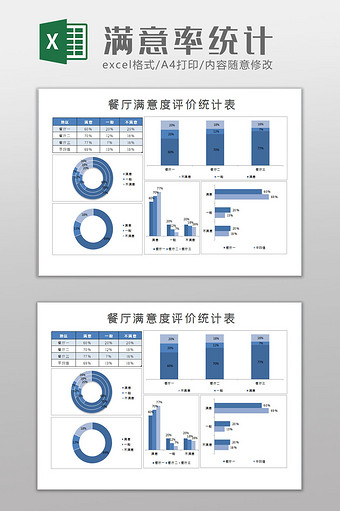 满意率评价统计Excel模板图片