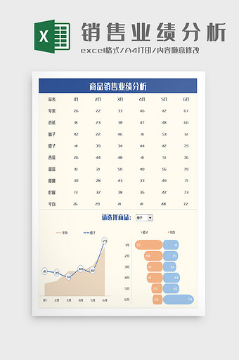 商品产品销售业绩分析Excel模板图片