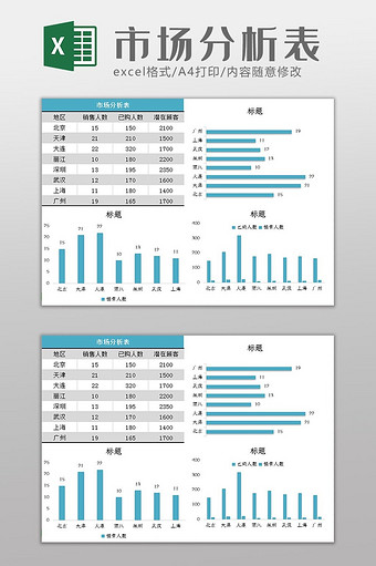 自动生成销售市场分析表Excel模板图片