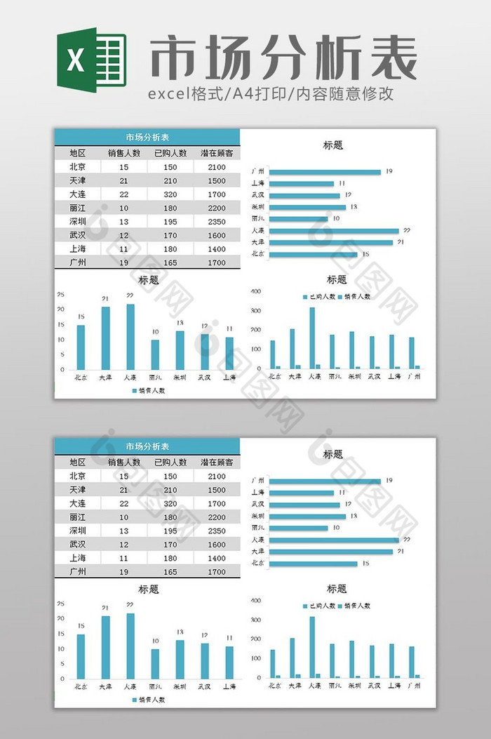 自动生成销售市场分析表Excel模板图片图片