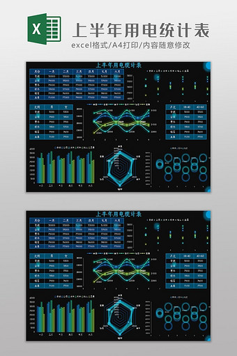 可视化上半年用电统计表Excel模板图片