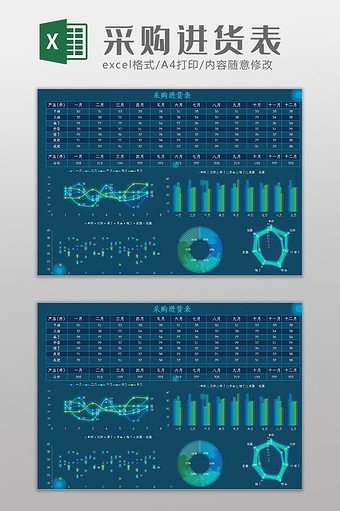 可视化大数据科技采购进货表Excel模板图片