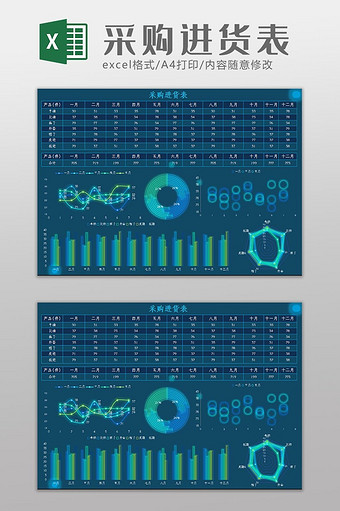 可视化大数据采购进货表Excel模板图片