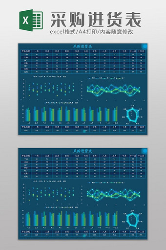 科技大数据采购进货表Excel模板图片