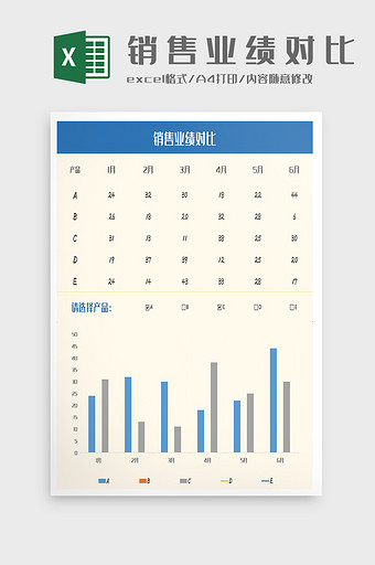产品销售业绩对比表现Excel模板图片