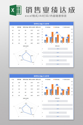 销售业绩达成目标完成率Excel模板图片