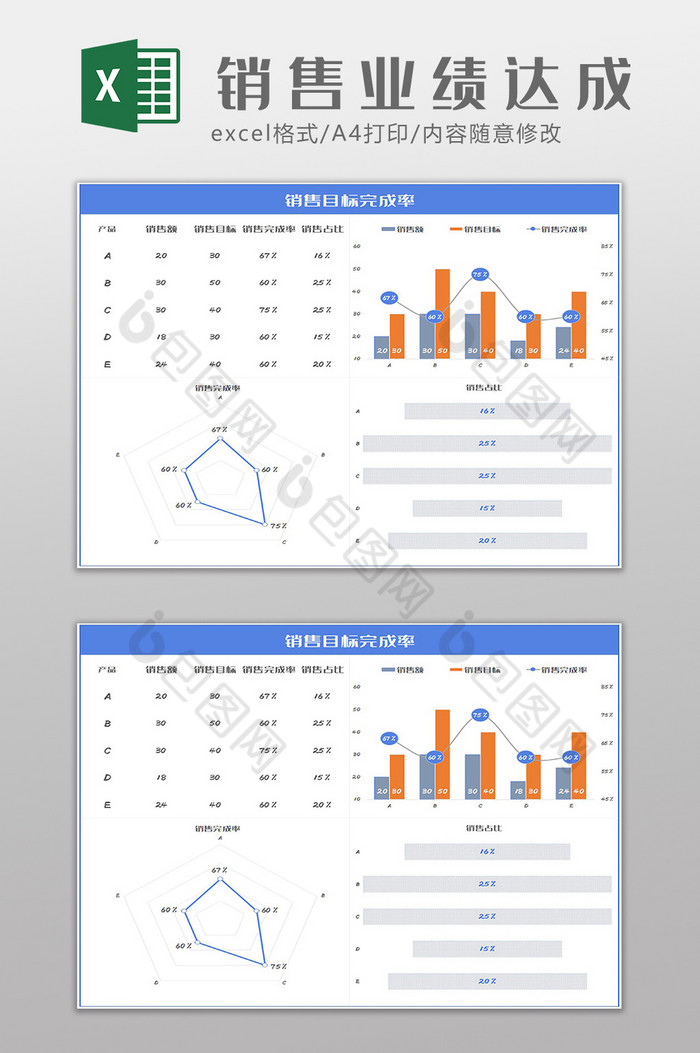 销售业绩达成目标完成率Excel模板图片图片