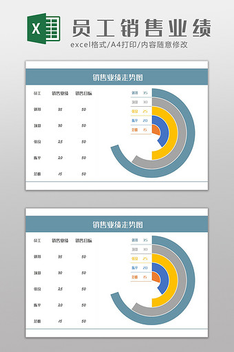 可视化员工销售业绩圆环图Excel模板图片