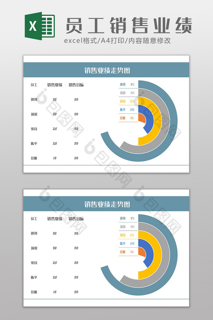 可视化员工销售业绩圆环图Excel模板图片图片