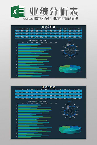 业绩分析表科技可视化Excel模板图片