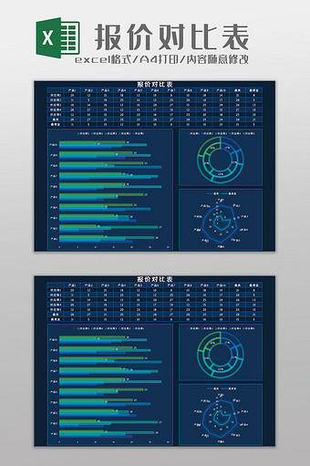 报价对比表科技可视化Excel模板图片