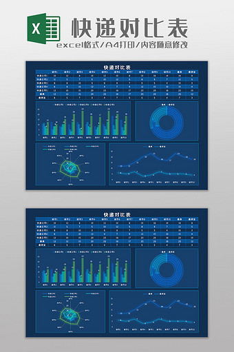 快递对比表科技可视化Excel模板图片