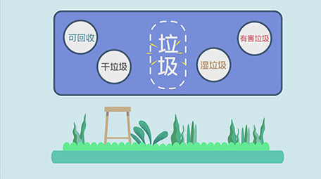 垃圾分类MG动画