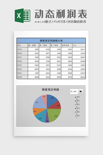 季度动态利润表EXCEL模板图片