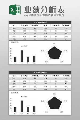 简约大气黑色业绩分析表Excel模板图片