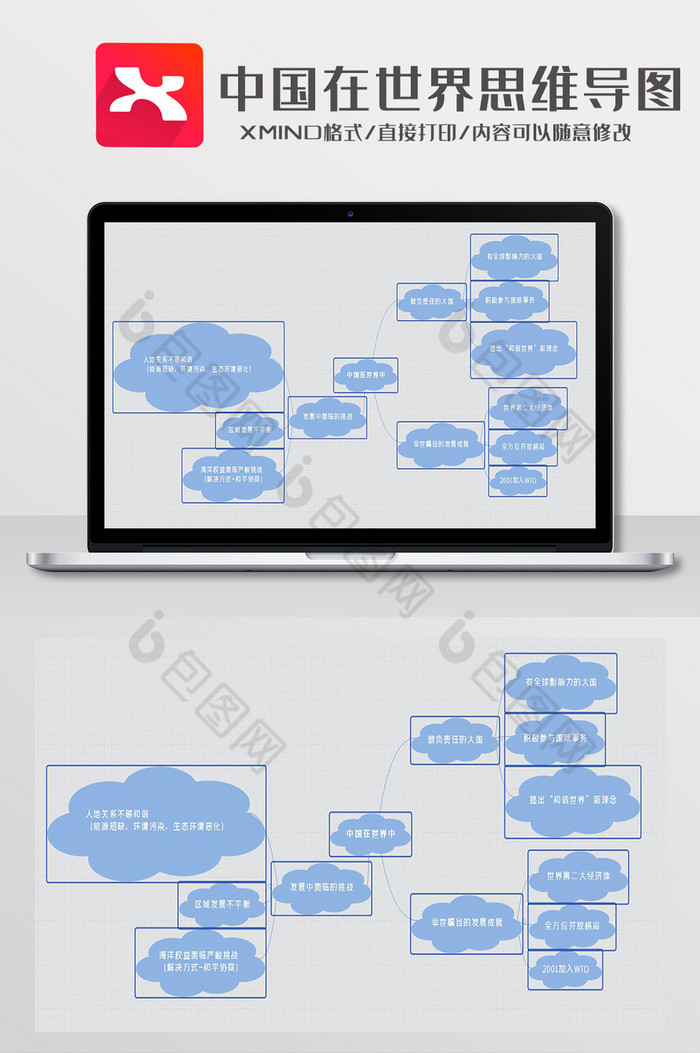 可爱风中国在世界思维导图XMind模板图片图片