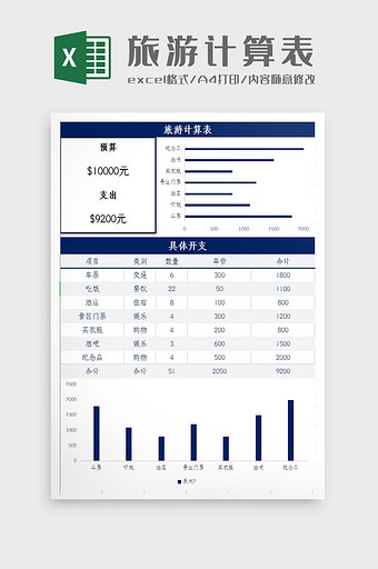 简约大气旅游计算表Excel模板图片