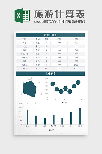 简约绿色旅游计算表Excel模板图片