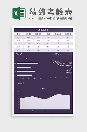 简约紫色绩效考核表Excel模板图片
