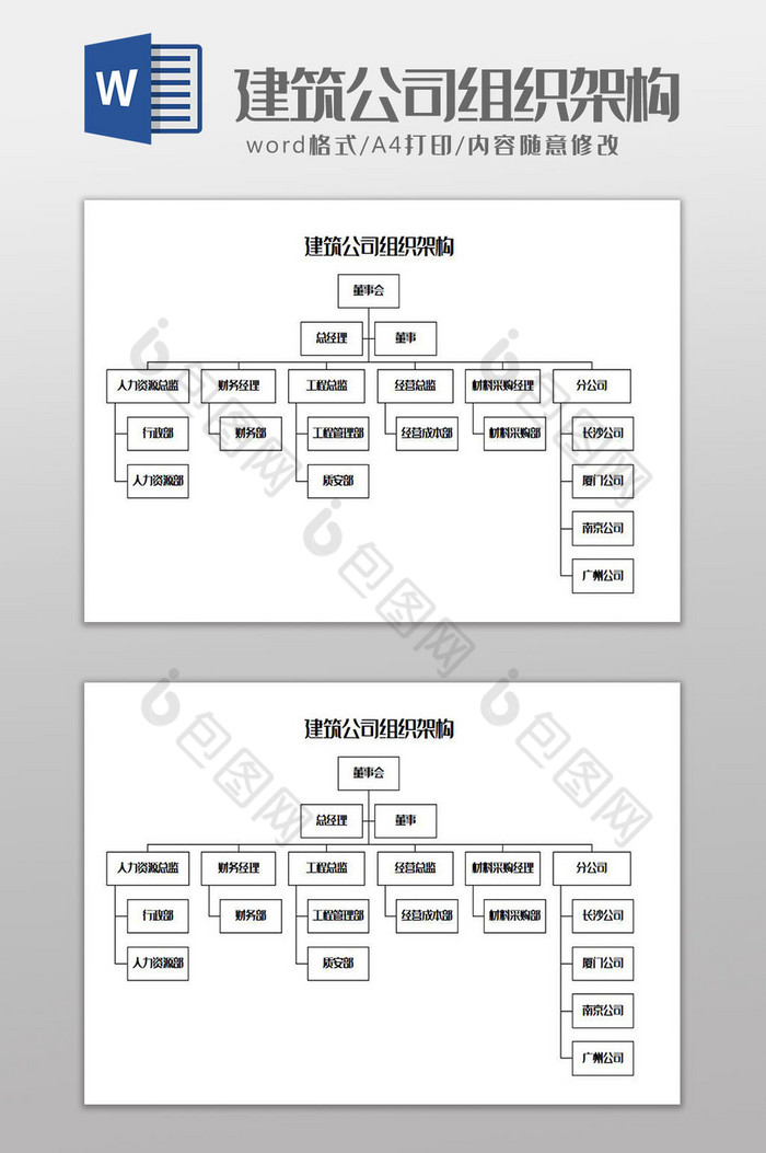 建筑公司企业组织架构Word模板图片图片