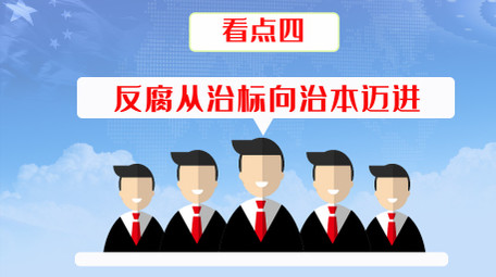 党政图文新闻联播字幕AE模板