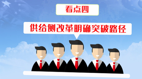 党政图文新闻联播字幕AE模板
