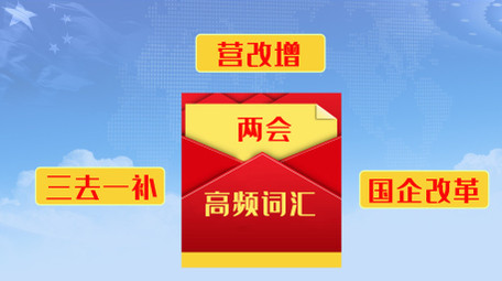 党政图文新闻联播字幕AE模板