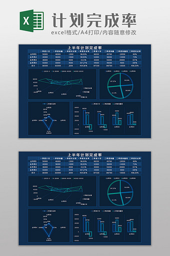 运营计划完成率科技可视化Excel模板图片