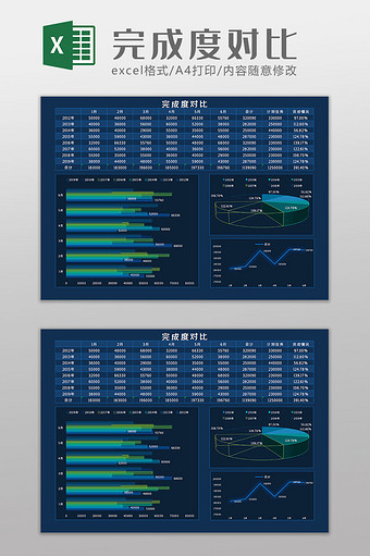 完成度对比科技可视化Excel模板图片