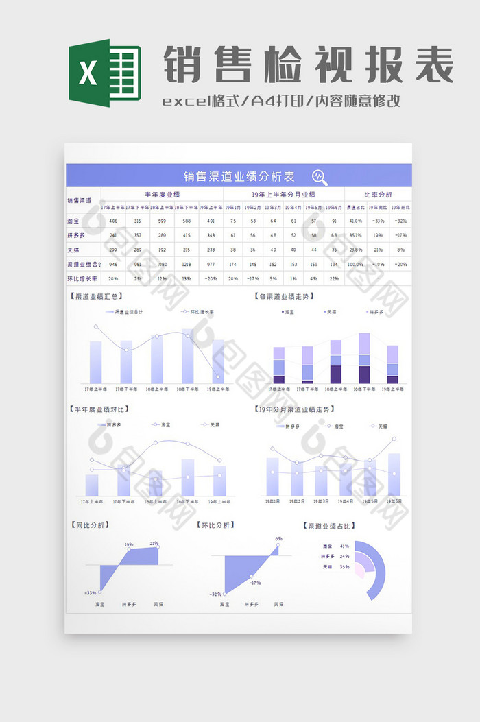 销售业绩分析蓝色自动化图片