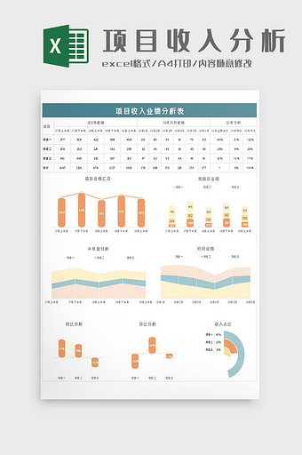 简约商务项目收入分析业绩表Excel模板图片