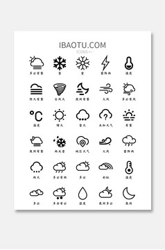 天气符号ui矢量小图标