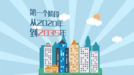 党政字幕MG动画