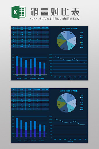 科技风不同区域销量对比Excel模板图片