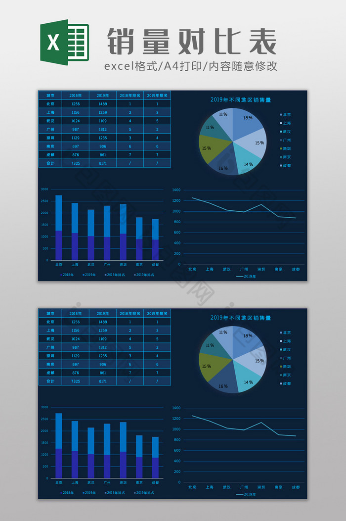 科技风不同区域销量对比Excel模板图片图片