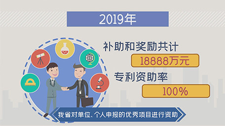 商务数据统计MG动画