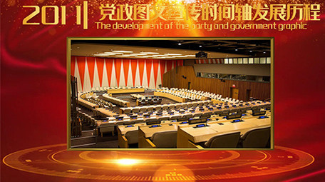 大气红色图文时间线年会视频PR模板