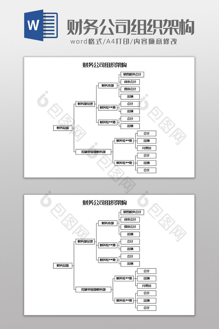 财务公司组织架构Word模板图片图片