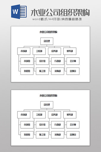 木业公司组织架构Word模板图片