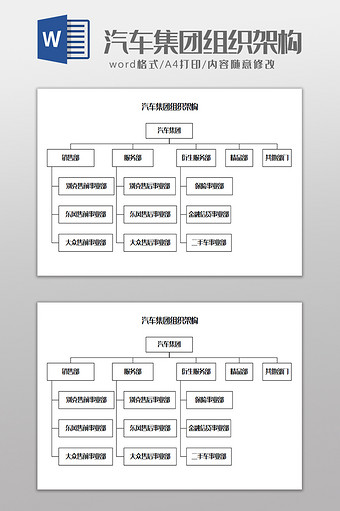 汽车集团组织架构Word模板图片